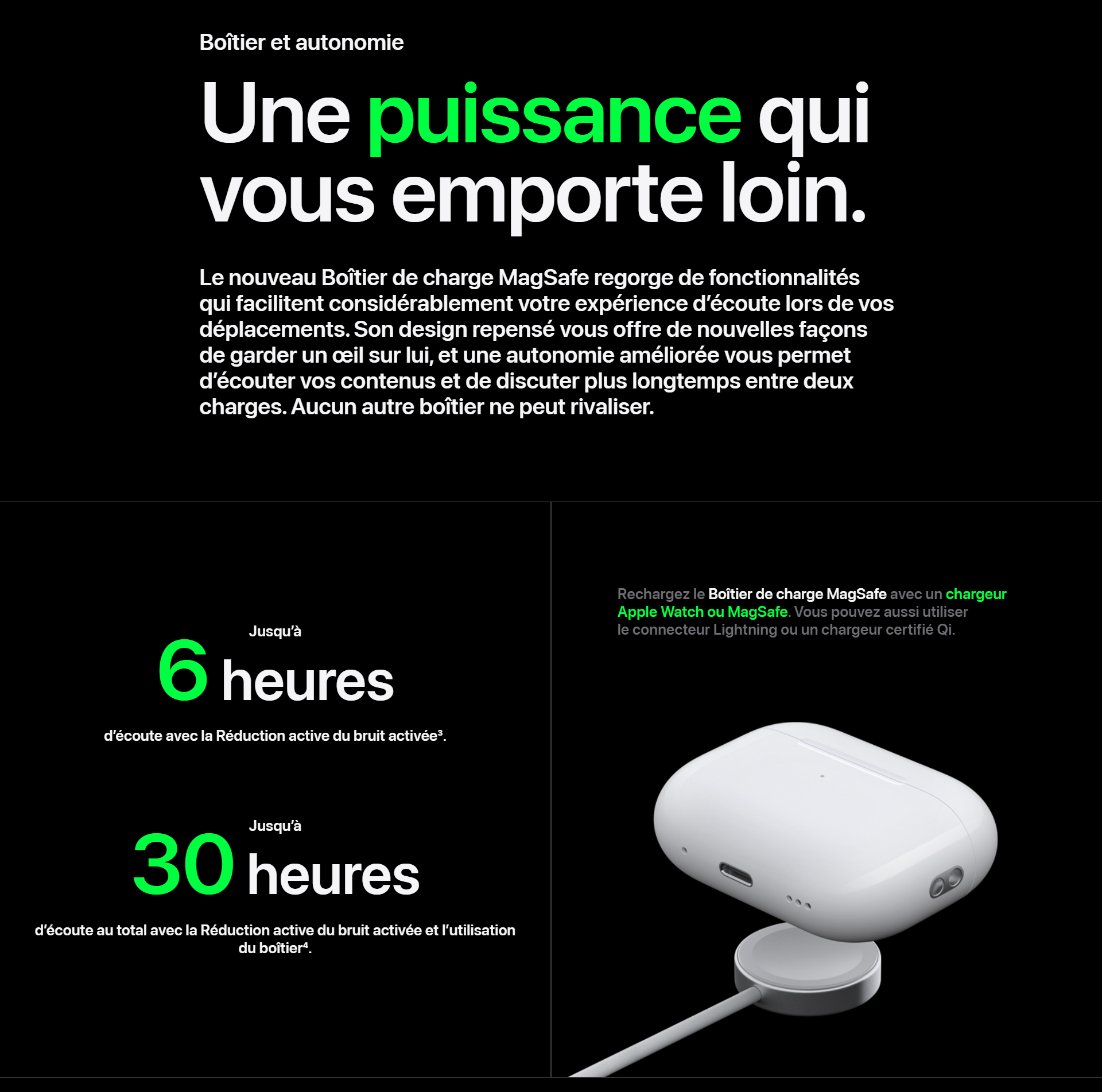 Dimprice  Apple AirPods avec étui de chargement Magsafe (3e